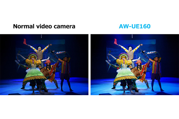 AW-UE160 is the Best 4K Live Video Production Robotic PTZ Camera for Shooting in Low Light.png